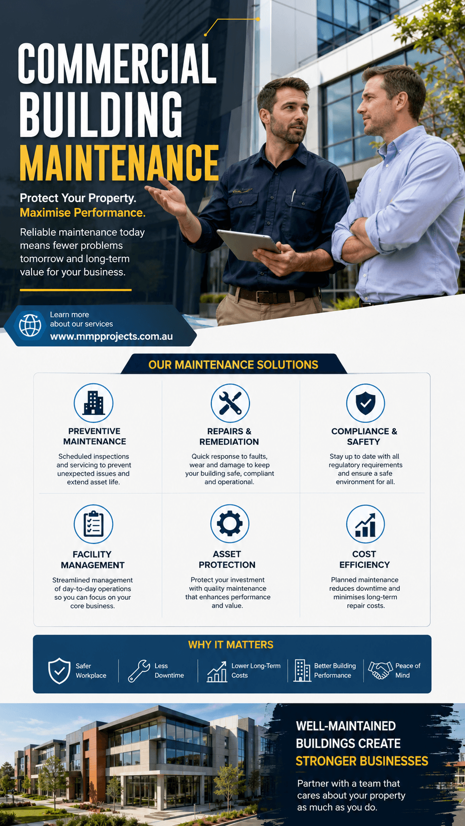 Commercial Building Maintenance
