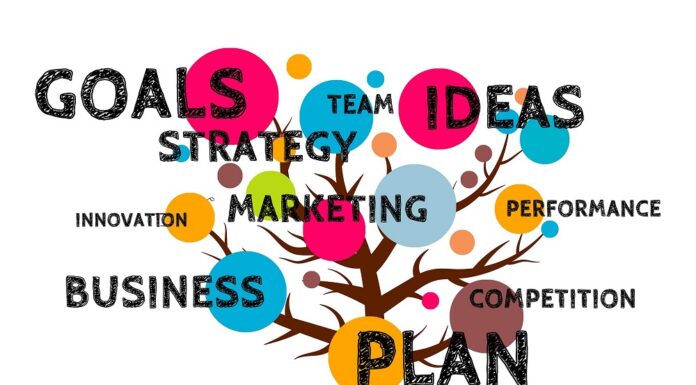 DIY Home Based Business Ideas business