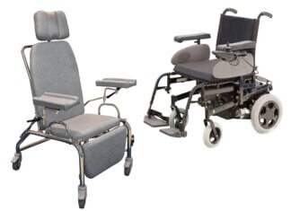 Different Types of Wheelchairs & Their Benefits Wheelchairs