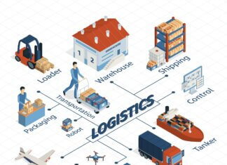 Logistics Services and the Last Mile Delivery Challenge