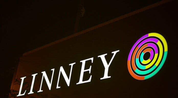 The Power of Illuminated Signs In Branding And Marketing Illuminated Signs