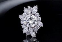 A Guide to Finding the Best Second Hand Jewellers in Hatton Garden Best Second Hand Jewellers