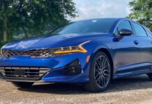 Kia Turbo Aftermarket Parts That Transform Performance and Driving Feel Kia Turbo Aftermarket Parts