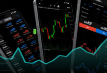Futures Trading and the Value of Continuous Learning futures trading