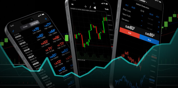 Futures Trading and the Value of Continuous Learning futures trading