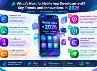 What’s Next for Mobile App Development? Key Trends and Innovations in 2026