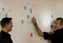 A Step-by-Step Guide to Starting Traffic Control Training traffic control course geelong